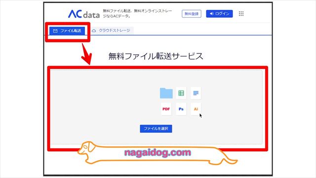 ACdataのファイル転送サービス