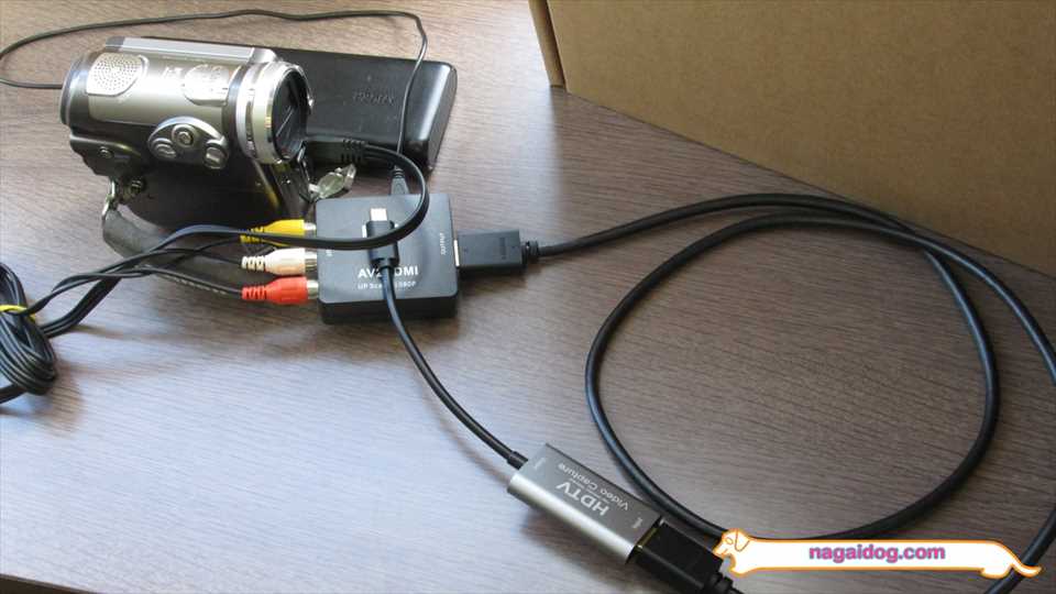 HDMI変換器をHDMIキャプチャーボードに接続