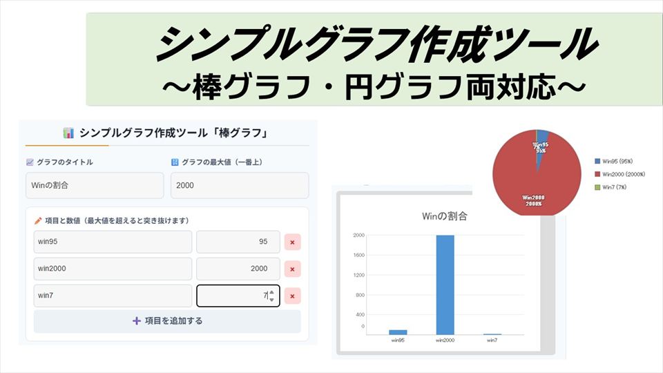 シンプルグラフ作成ツール